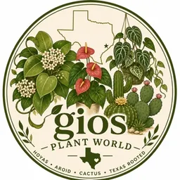 Giosplantworld